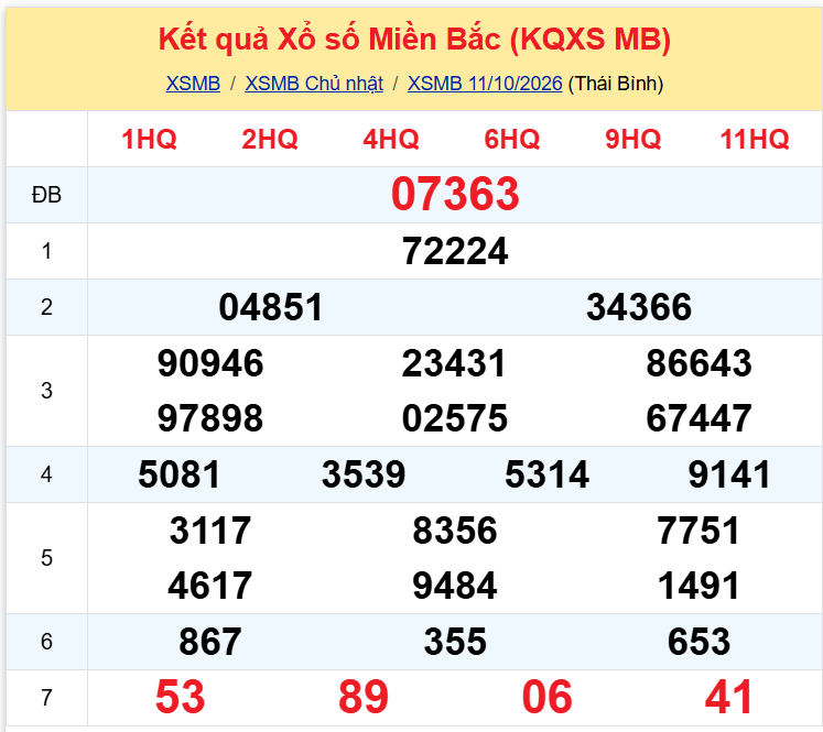 xsmb1210 xsmb1210