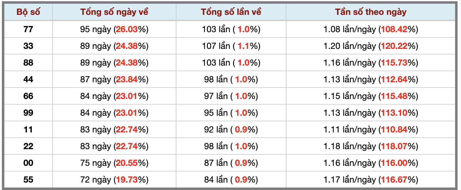 Ảnh màn hình 2026-10-15 lúc 23 Ảnh màn hình 2026-10-15 lúc 23