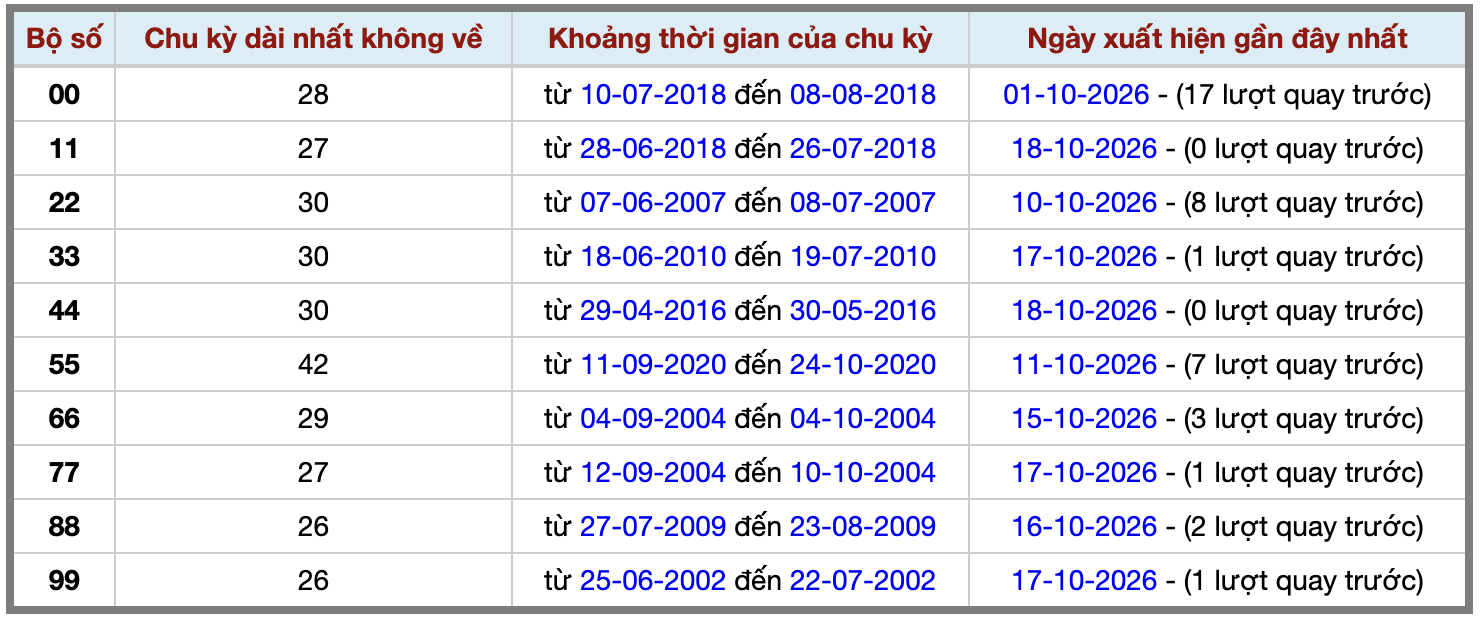 Ảnh màn hình 2026-10-18 lúc 22