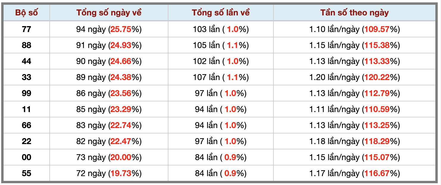 Ảnh màn hình 2026-10-26 lúc 23