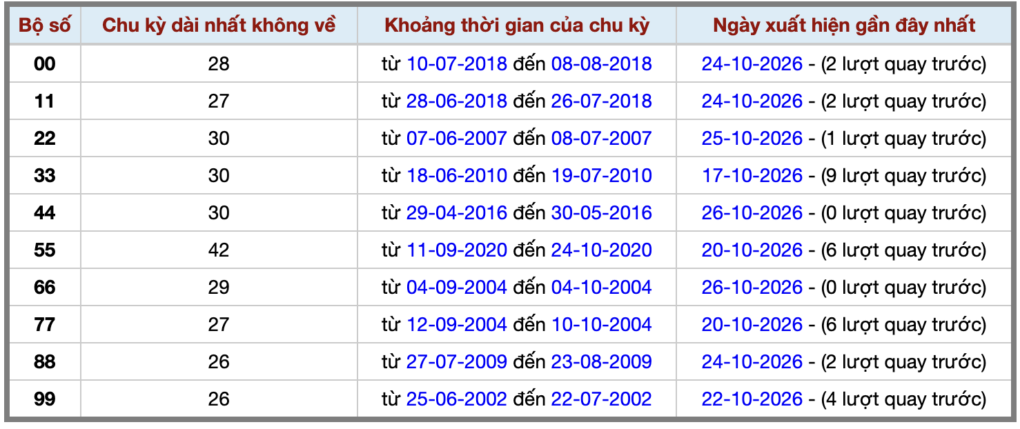 Ảnh màn hình 2026-10-26 lúc 23