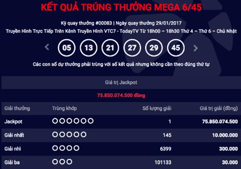 Người Việt đầu tiên trúng Jackpot gần 76 tỷ đồng trong năm Đinh Dậu hình ảnh Nguoi Viet dau tien trung Jackpot gan 76 ty dong trong nam Dinh Dau hinh anh