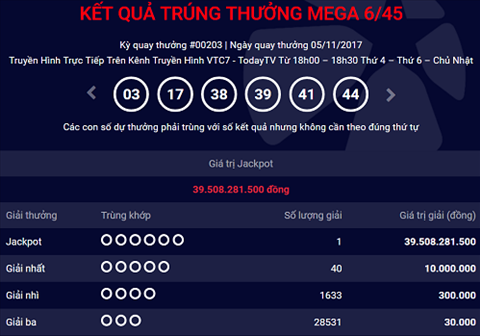 Một khách hàng trúng Jackpot 39 tỷ Mot khach hang trung Jackpot 39 ty