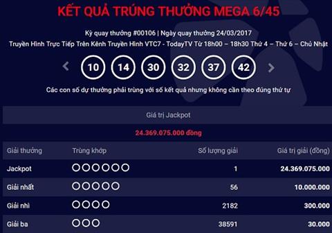 Thêm khách hàng trúng Xổ số mega hơn 24 tỷ đồng ngày 2432017 hình ảnh Them khach hang trung Xo so mega hon 24 ty dong ngay 2432017 hinh anh