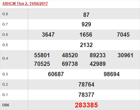 Tham khao XSHCM 26/6