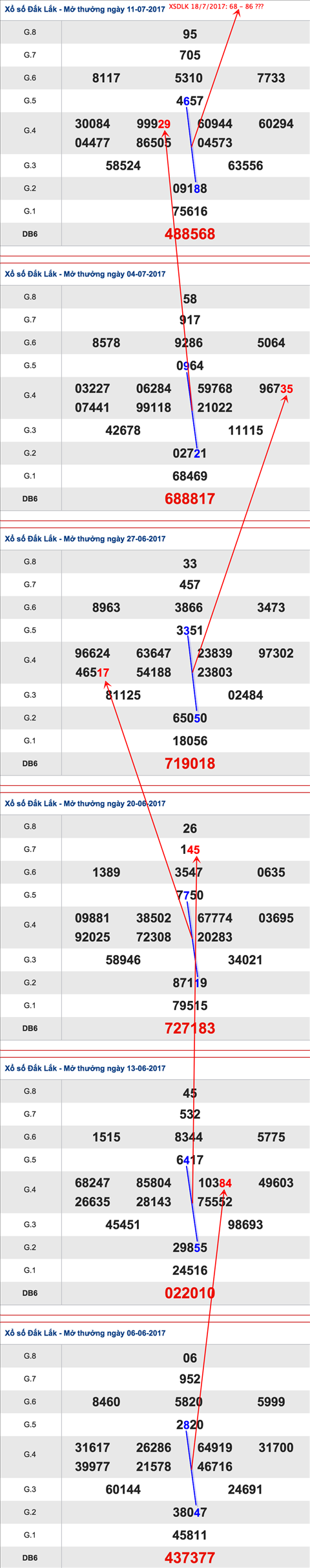 TK-XSMT-18-07-2017 TK-XSMT-18-07-2017
