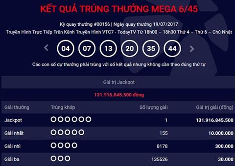 Một khách hàng trúng Jackpot cao kỷ lục gần 132 tỷ hình ảnh Mot khach hang trung Jackpot cao ky luc gan 132 ty hinh anh