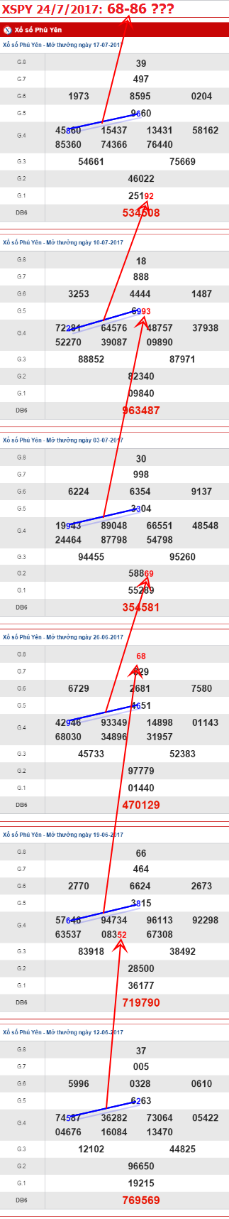TK-XSPY-24-7-2017-C1 TK-XSPY-24-7-2017-C1