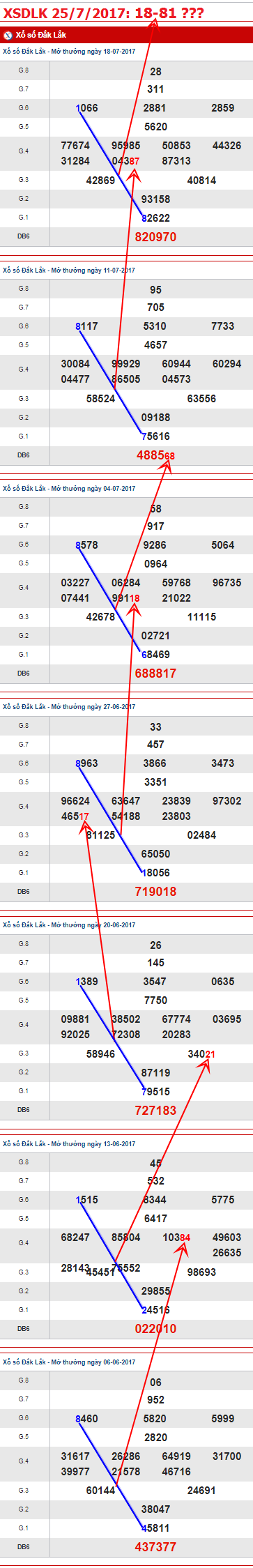 TK-XSDLK-25-7-2017-C1 TK-XSDLK-25-7-2017-C1