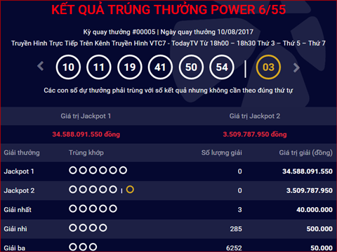 Xo so Power 108 - Ket qua xo so Power 655 thu 5 ngay 1082017 hinh anh