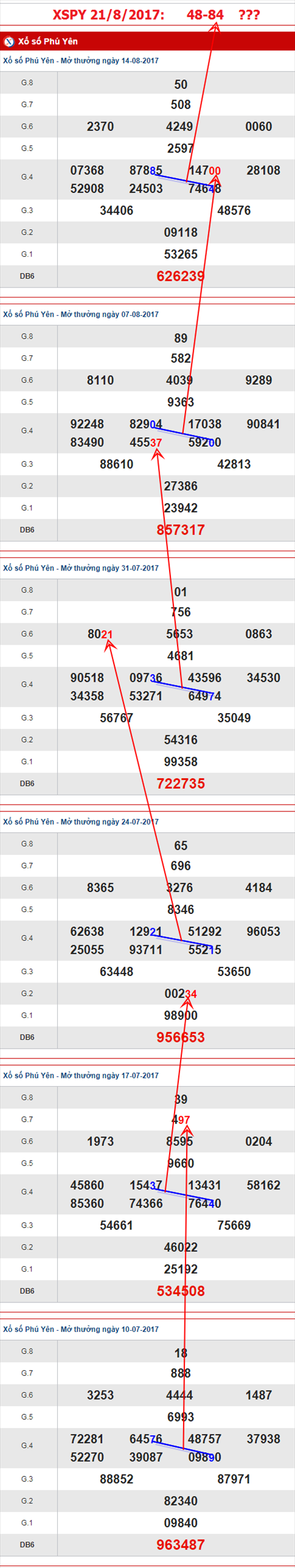 TK-XSPY-21-8-2017-AS TK-XSPY-21-8-2017-AS