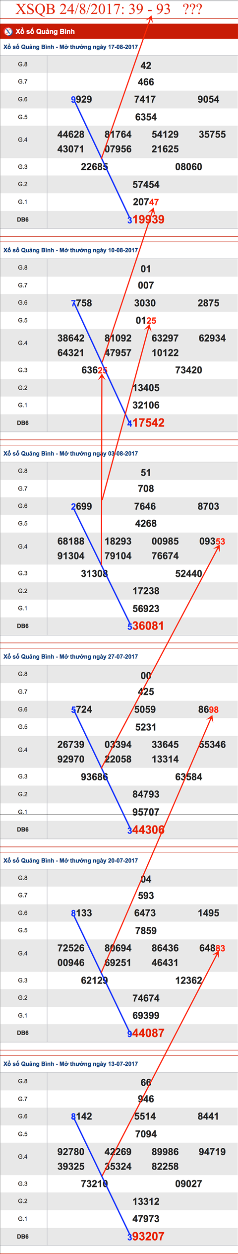 TK-XSQB-24-8-2017 TK-XSQB-24-8-2017