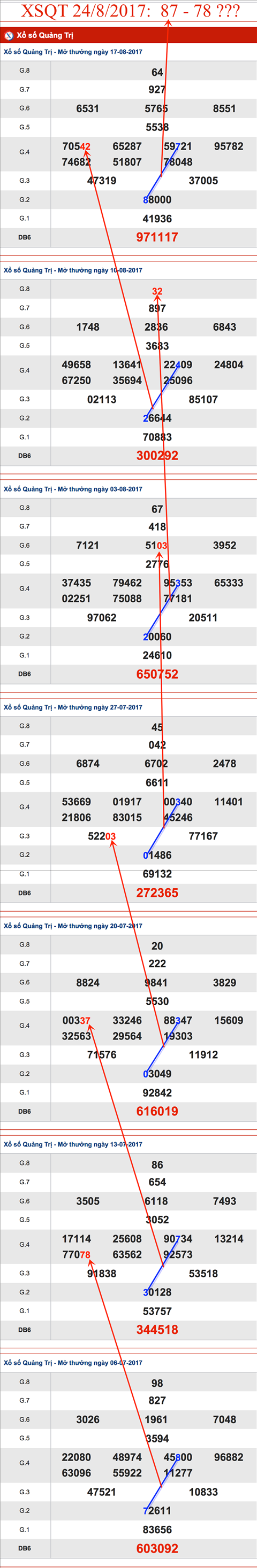 TK-XSQT-24-8-2017 TK-XSQT-24-8-2017