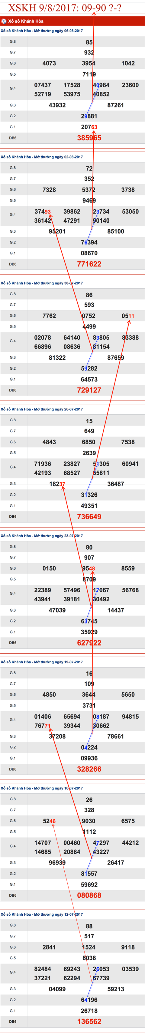 TK-XSKH-9-8-2017-AS1 TK-XSKH-9-8-2017-AS1
