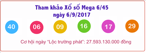 Tham khảo Vietlott 6-9-2017 Tham khao Vietlott 6-9-2017