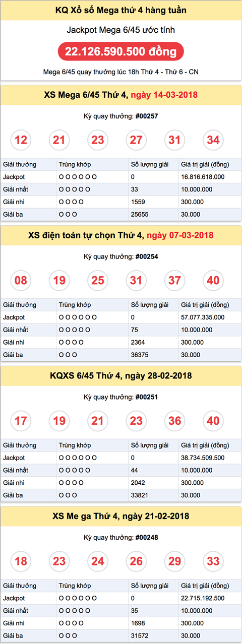 Thống kê Vietlott 2132018 Rất cần chơi có trách nhiệm hình ảnh Thong ke Vietlott 2132018 Rat can choi co trach nhiem hinh anh