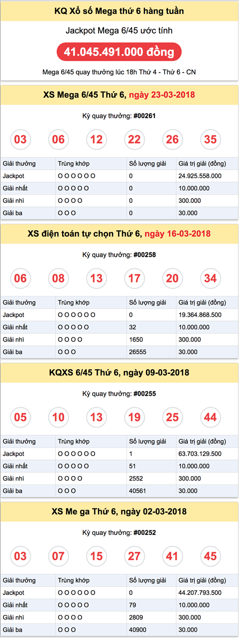Thống kê Vietlott 3032018 Hẹn em Jackpot chiều thứ 6 hình ảnh Thong ke Vietlott 3032018 Hen em Jackpot chieu thu 6 hinh anh