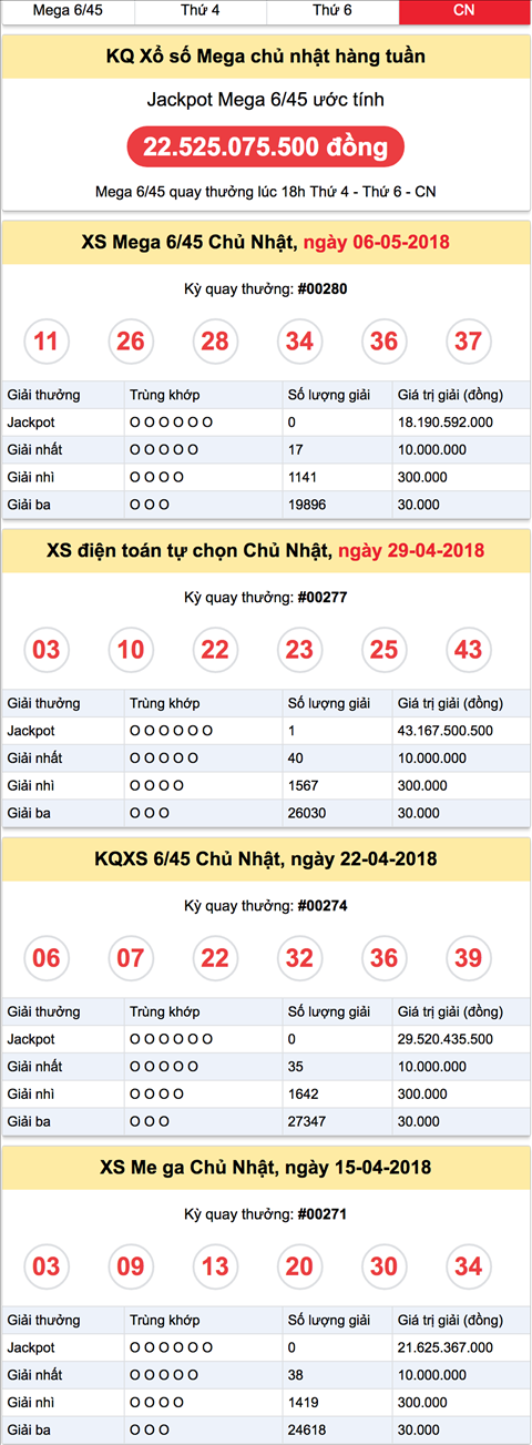 Thong ke Vietlott 1352018 Chieu hai hoa trien de hinh anh