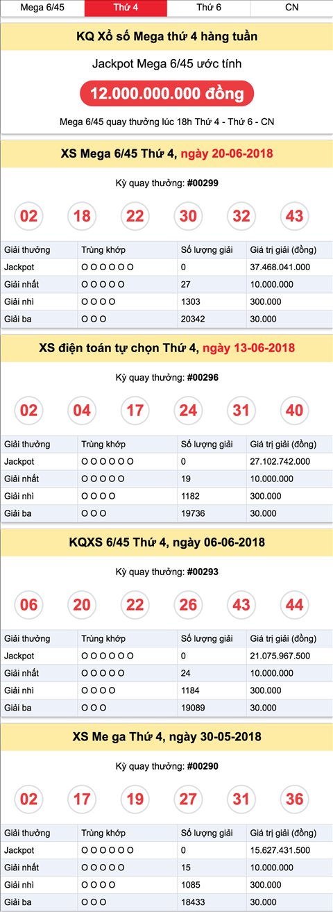 Thống kê Vietlott 2762018 - Kết quả XS Mega 645 thứ 4 ngày 276 hình ảnh Thong ke Vietlott 2762018 - Ket qua XS Mega 645 thu 4 ngay 276 hinh anh