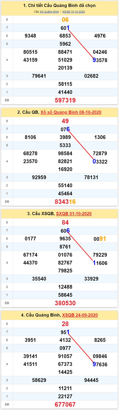 191 qb 221020 191 qb 221020