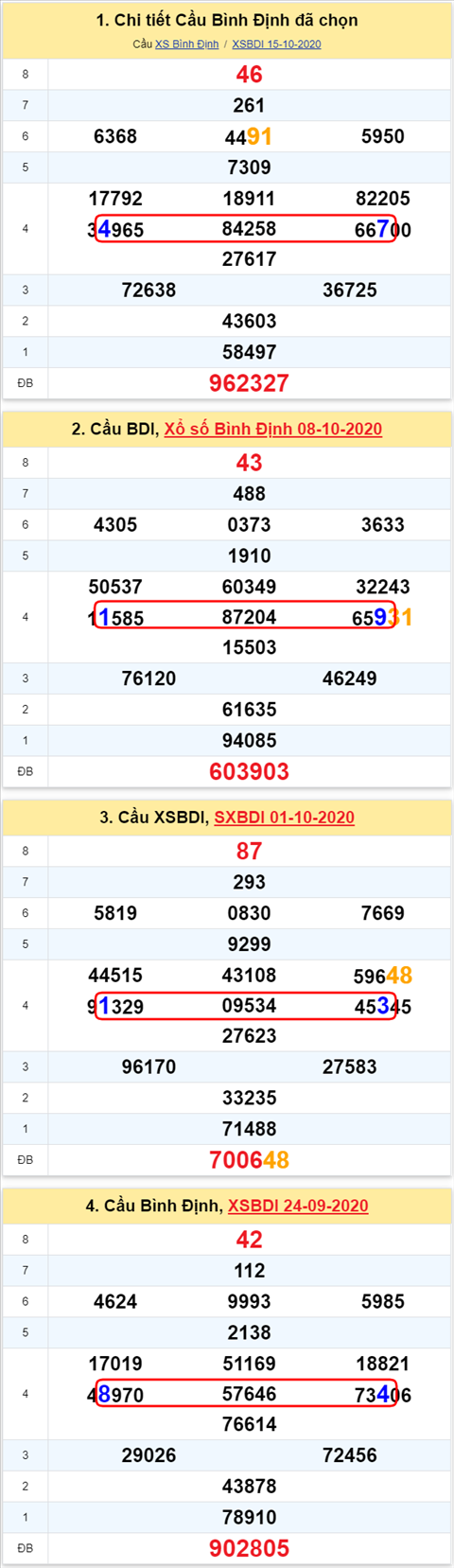 474 bdi 221020 474 bdi 221020