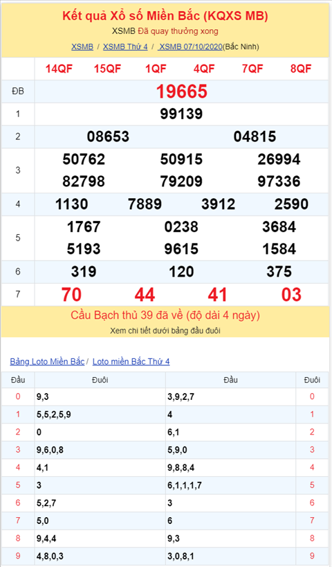 Bình luận KQXSMB 07102020 đặc biệt mất điện hình ảnh 2 Binh luan KQXSMB 07102020 dac biet mat dien hinh anh 2