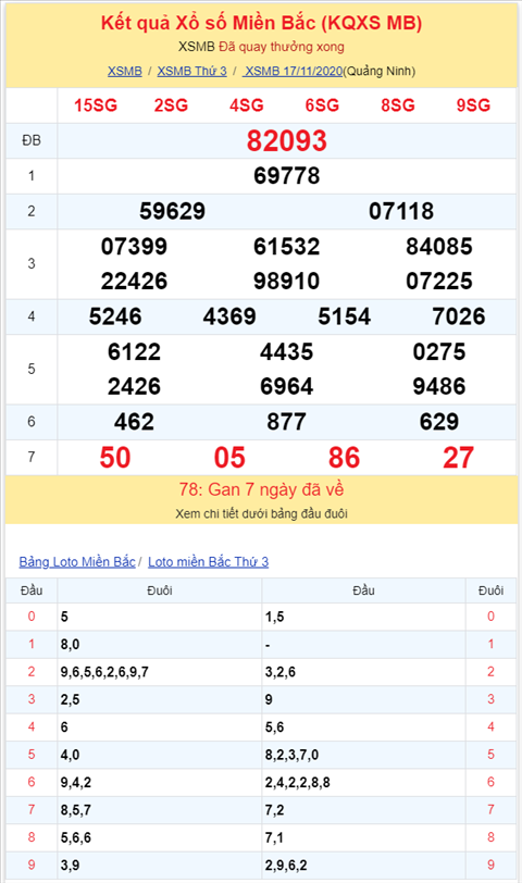 Bình luận KQXSMB 17112020 đầu 2 nổ như pháo hoa hình ảnh 2 Binh luan KQXSMB 17112020 dau 2 no nhu phao hoa hinh anh 2
