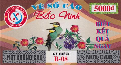 xo-so-bac-ninh-XSBN-cao-biet-ket-qua-ngay