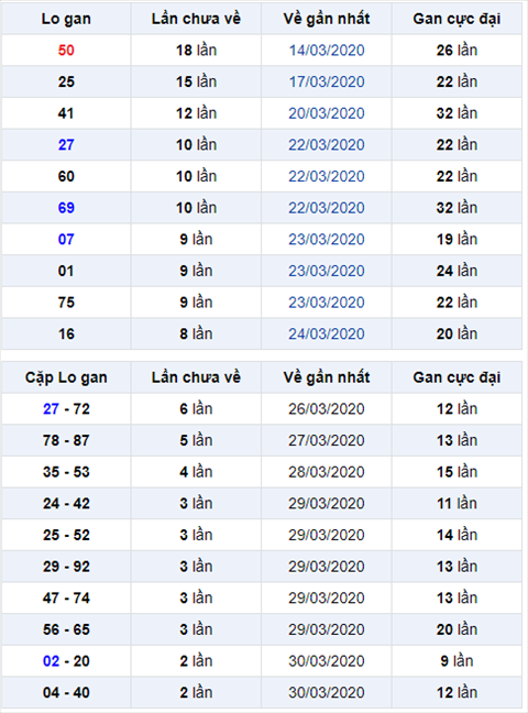 Binh luan KQXSMB 2442020 dac biet da ve tai hinh anh