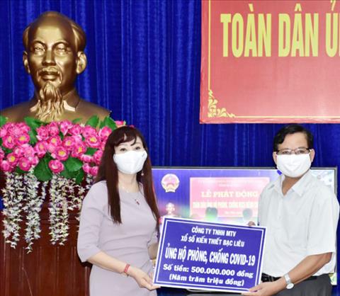 Công ty xổ số ủng hộ Cong ty xo so ung ho