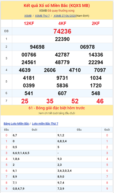Binh luan KQXSMB 27062020 dac biet bet xiu hinh anh 2