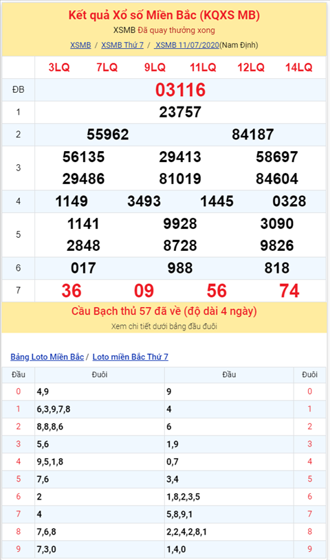 Bình luận KQXSMB 11072020 đặc biệt đã về xỉu hình ảnh 2 Binh luan KQXSMB 11072020 dac biet da ve xiu hinh anh 2