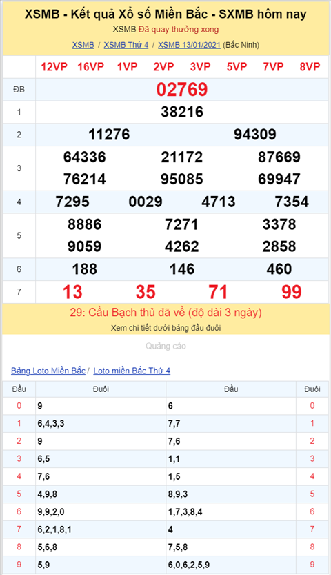 Bình luận KQXSMB 13012021 đầu 7 tiếp tục về nhiều nhất hình ảnh 2 Binh luan KQXSMB 13012021 dau 7 tiep tuc ve nhieu nhat hinh anh 2