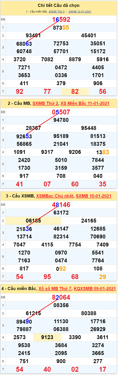 66 130121 66 130121