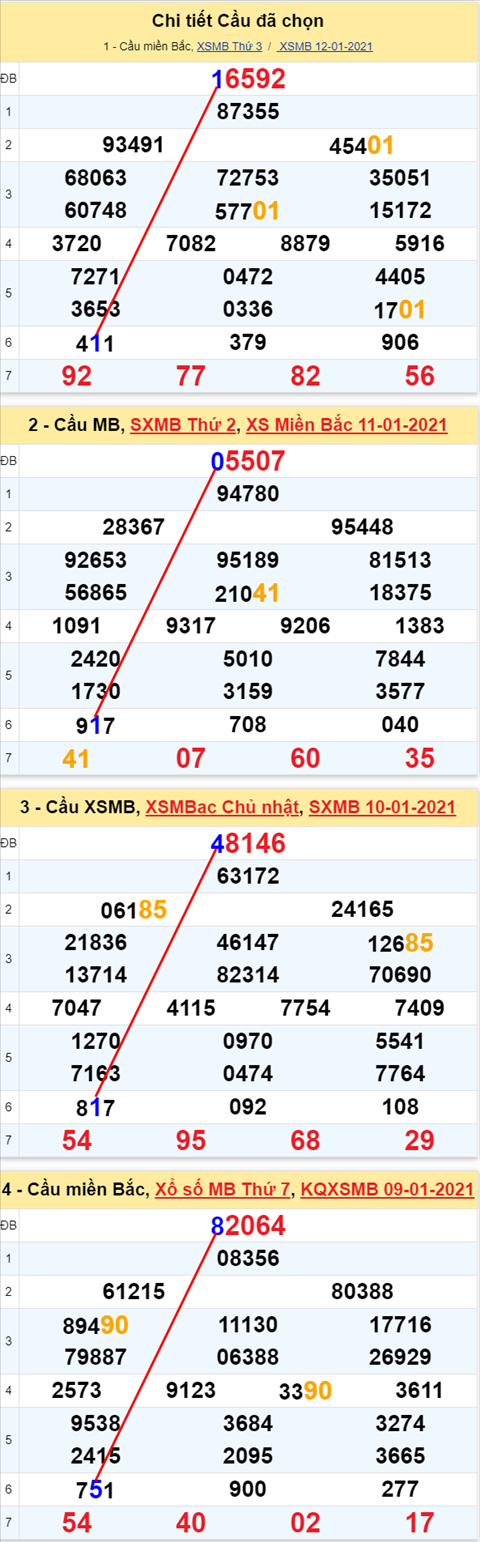 11 130121 11 130121