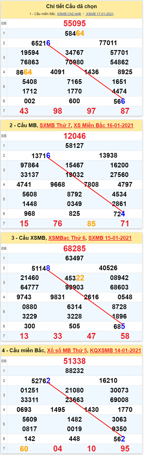 66 180121 66 180121