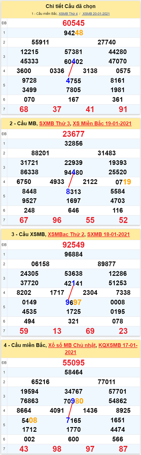 44 210121 44 210121