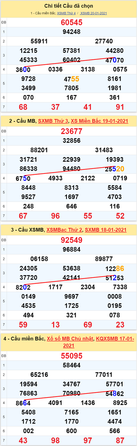 00 210121 00 210121