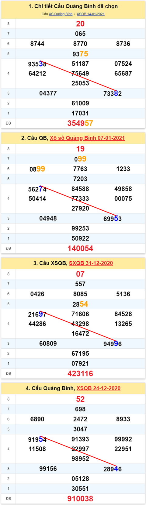 383 qb 210121 383 qb 210121