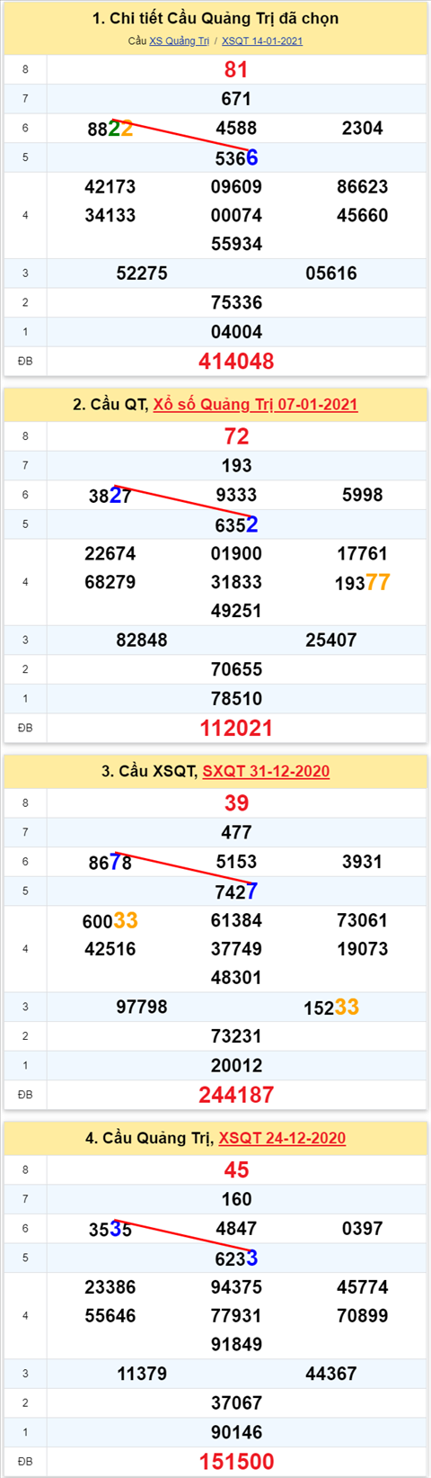 262 qt 210121 262 qt 210121