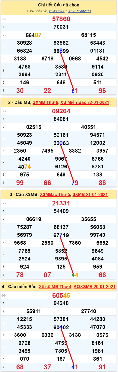88  240121 88  240121