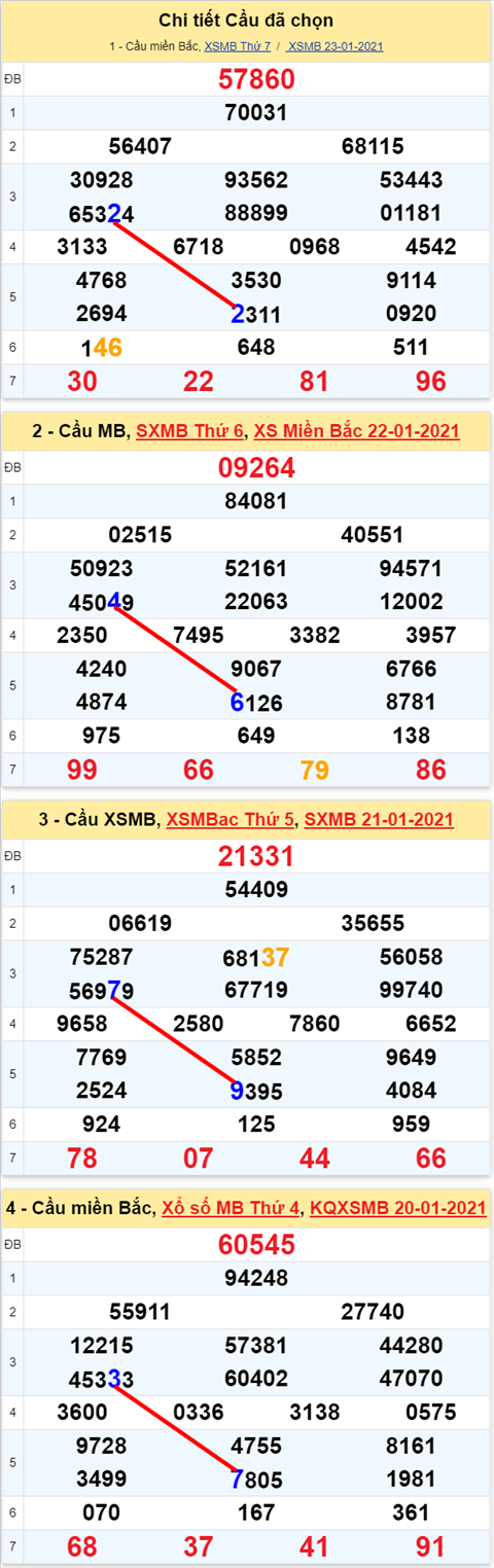 22 240121 22 240121