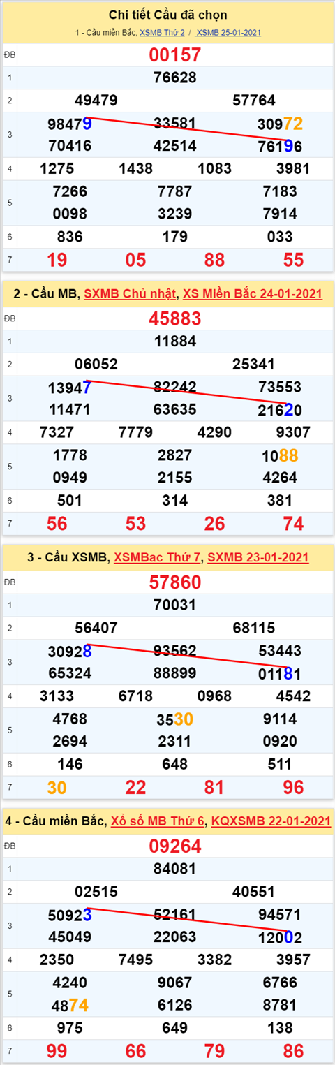 99 260121 99 260121