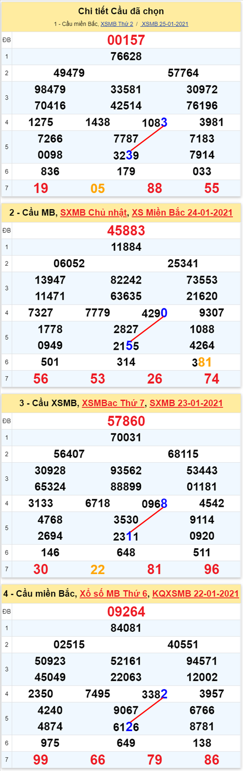 33 260121 33 260121