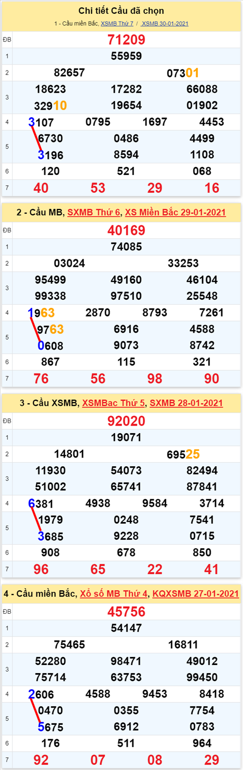 33 310121 33 310121