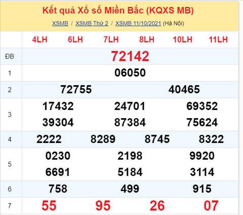 Phân tích XSMB 1210 Thứ 3 - Thống kê KQXSMB Thứ 3 chính xác hình ảnh Phan tich XSMB 1210 Thu 3 - Thong ke KQXSMB Thu 3 chinh xac hinh anh