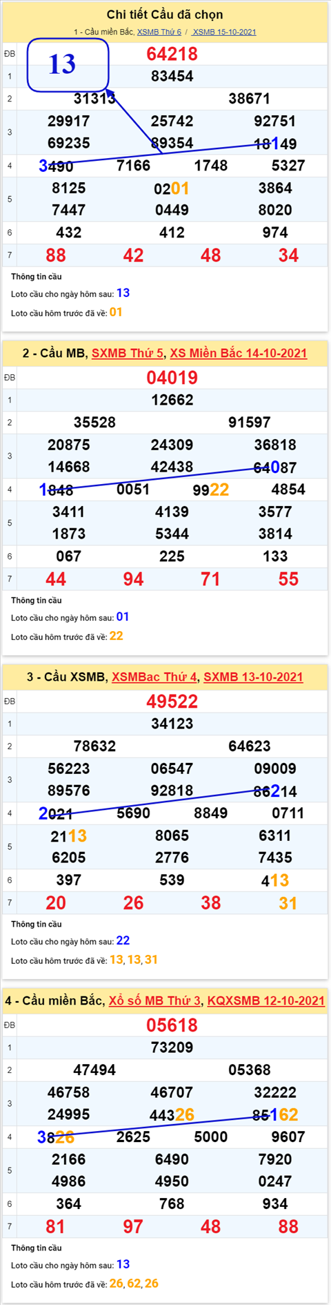 pt-ket-qua-xsmb-thu-7-ngay-16-10-xs pt-ket-qua-xsmb-thu-7-ngay-16-10-xs