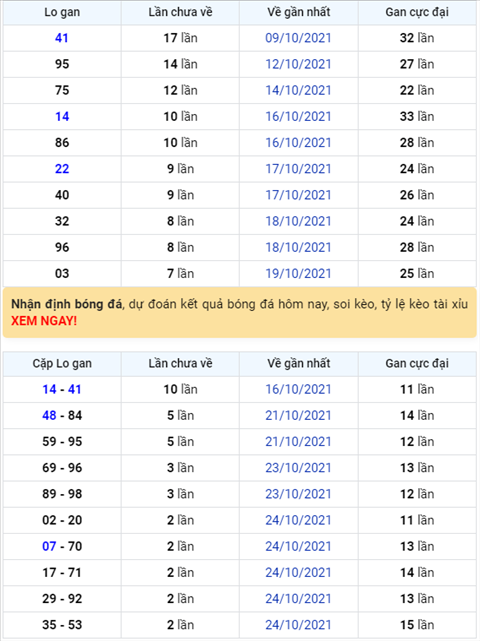 Bình luận KQXSMB 27102021 đầu 1 nổ như pháo hoa hình ảnh Binh luan KQXSMB 27102021 dau 1 no nhu phao hoa hinh anh