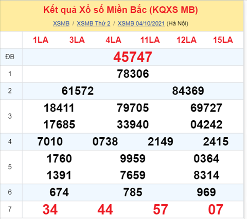 Phân tích XSMB 510 Thứ 3 - Thống kê KQXSMB Thứ 3 ngày 5-10 hình ảnh Phan tich XSMB 510 Thu 3 - Thong ke KQXSMB Thu 3 ngay 5-10 hinh anh
