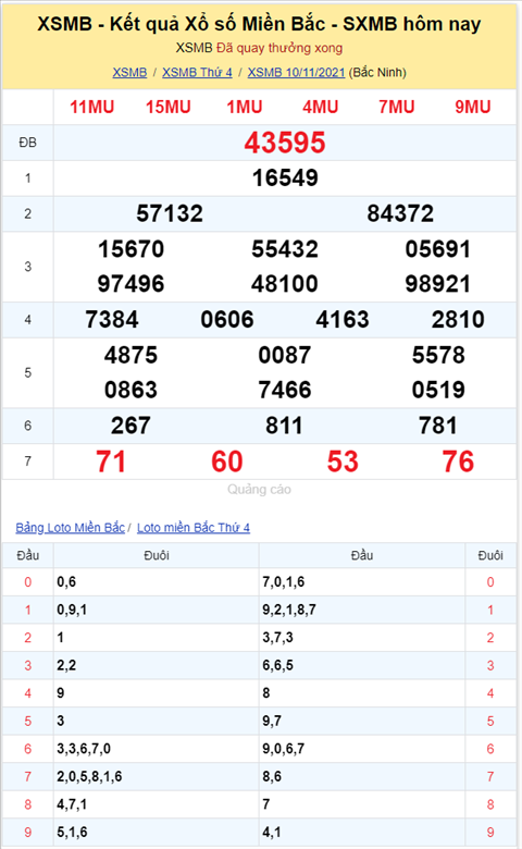 Bình luận KQXSMB 10112021 siêu gan 95 đã về đặc biệt hình ảnh 2 Binh luan KQXSMB 10112021 sieu gan 95 da ve dac biet hinh anh 2